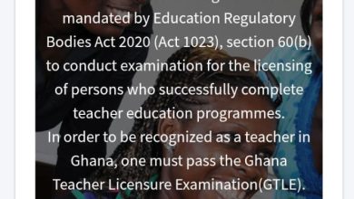 Ghana Teacher License Examinations registration